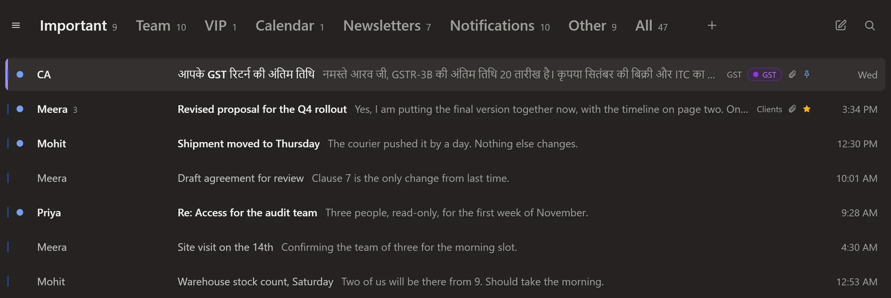 The inbox tab row — Important, Team, VIP, Calendar, Newsletters, Notifications, Other, All, each with a count — above seven conversations, among them a GST return notice written in Hindi, a quarterly review, a released invoice and a shipment moved to Thursday.